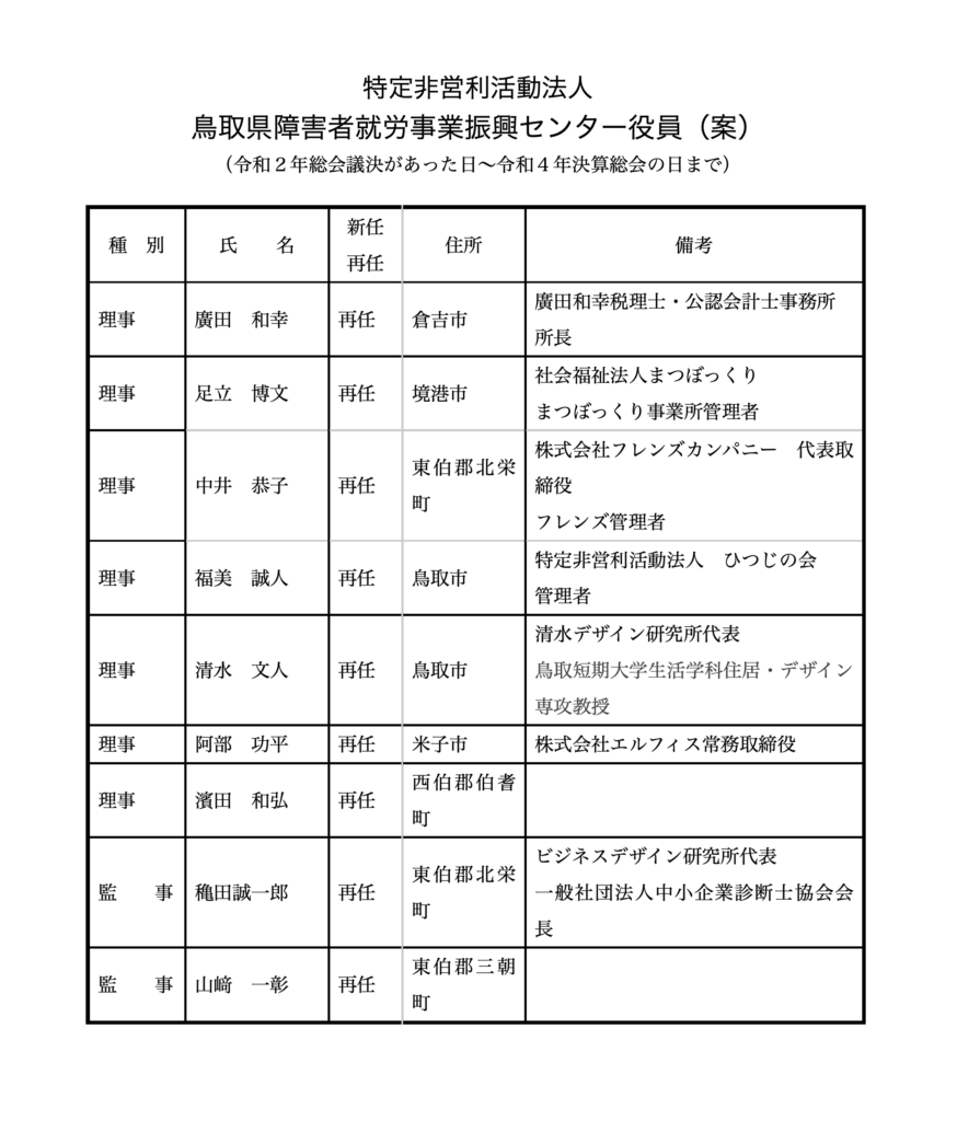 役員